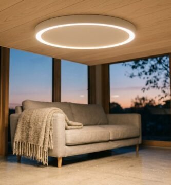 led ceiling lights for 2027