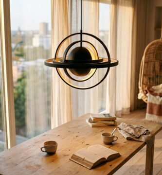 top ceiling light recommendations 2027