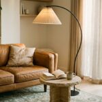 top floor lamps 2027